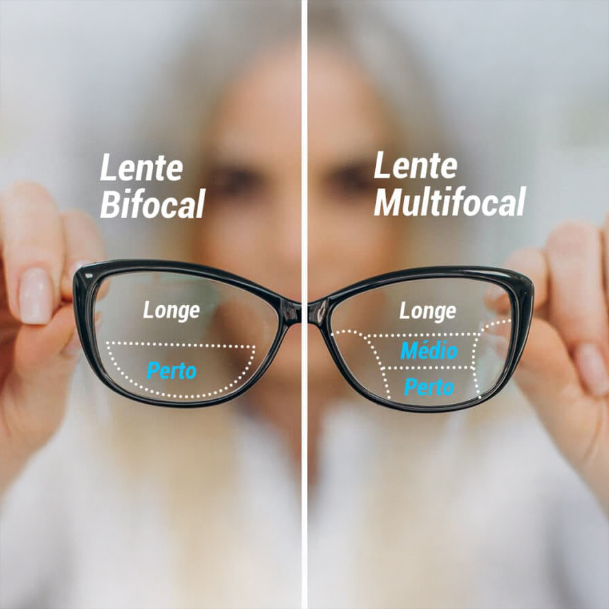 lente multifocal bairro ipiranga
