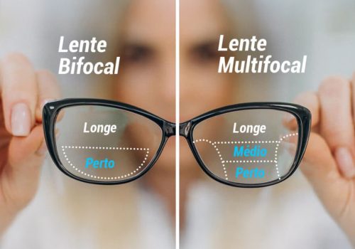 lente multifocal bairro ipiranga